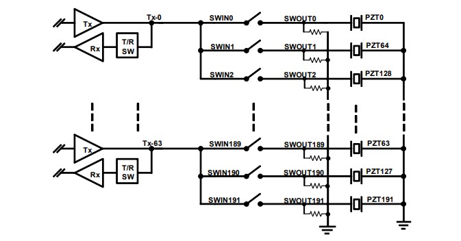 Application Circuit Diagram - Monolithic Power Systems (MPS) MP4833A High-Voltage Analog Switch